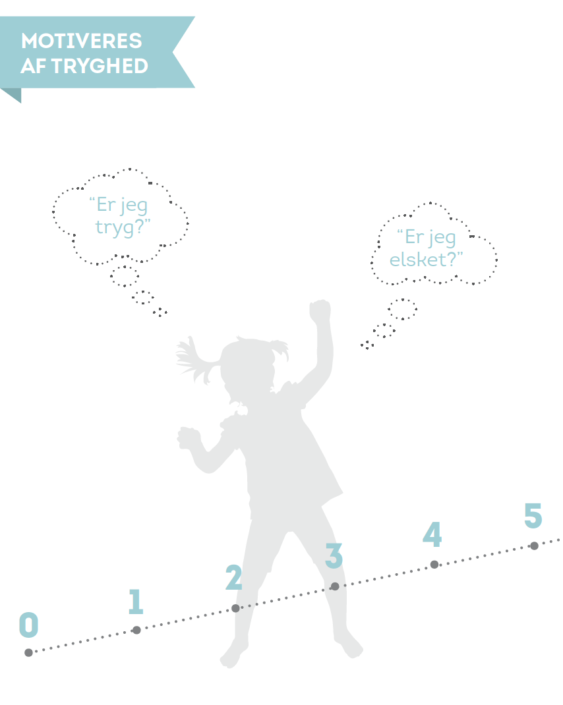 Skærmbillede 2021-05-10 kl. 09.47.55