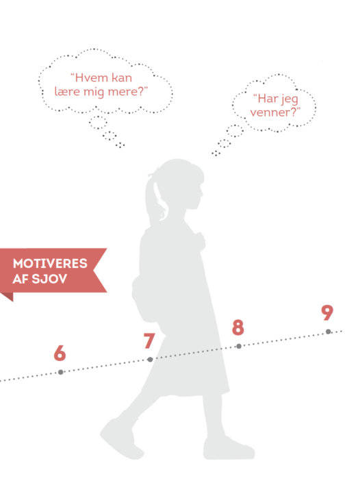 Skærmbillede 2021-05-10 kl. 11.50.04