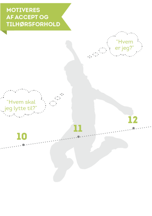 Skærmbillede 2021-05-10 kl. 11.54.46