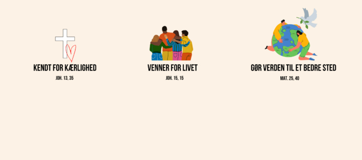 MBUFs-grundfortælling